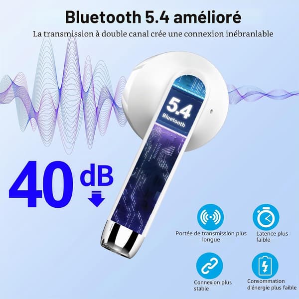 Trådløse Bluetooth-ørepropper, Bluetooth 5.4 2026 Trådløse hodetelefoner med 4 støydempende mikrofoner, IP7 Vanntett