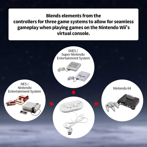 Klassisk kablet spilcontroller til Nintendo Wii, hvid, anden generation klassisk Wii, hornformet kablet design.