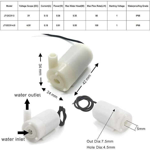Mini Nedsenkbar Pumpe DC 3V 5V, Mikro Børsteløs Vannpumpe + 1M Transparent Slange for Akvarium, Hage, Planter, Blomster