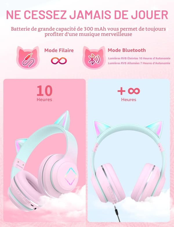Trådløse Bluetooth-hodetelefoner for barn, Bluetooth 5.1 og stereolyd, sammenleggbare, justerbart hodebånd, barnehodetelefoner med mikrofon