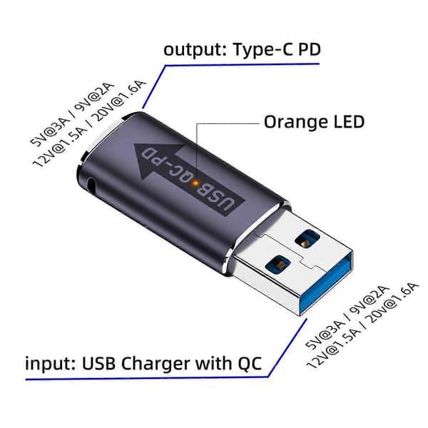 UC-167-QC 2 STK USB 2.0 QC Han til PD Type-C Hun Adaptere med LED-lys