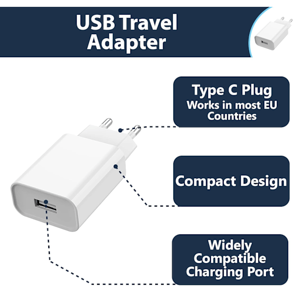 EU 2-stifts till USB-kontakt Reseadapter Laddare | Europeisk Universell Strömladdningsomvandlare kompatibel med iPhone Samsung-telefoner
