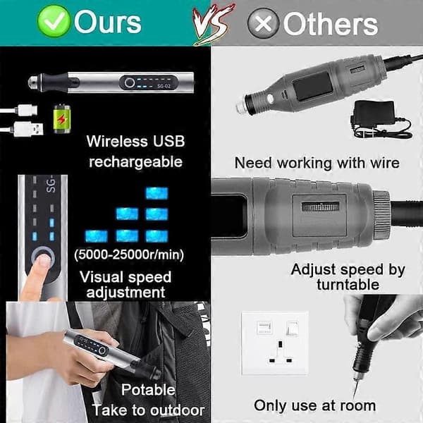 USB Oppladbar Graveringspenn med 35 bits, Mini Elektrisk Graverer