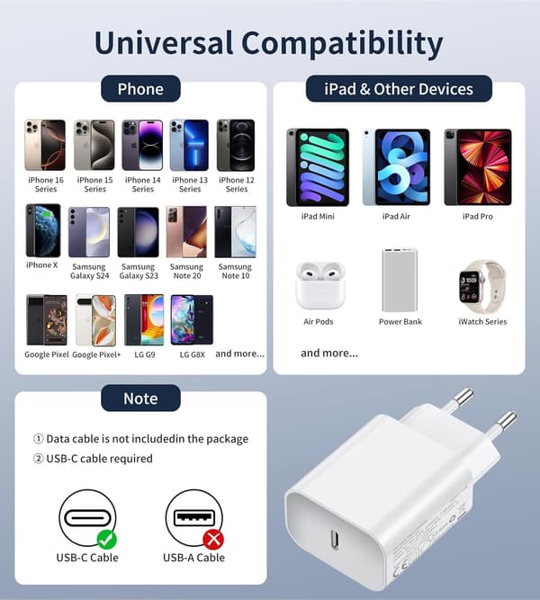 3-pak USB C-oplader til iPhone 16/15/14/13/12 Plus Pro Max Mini, AirPods iPad, Samsung Galaxy S24/23/22 iPhone USB C-oplader