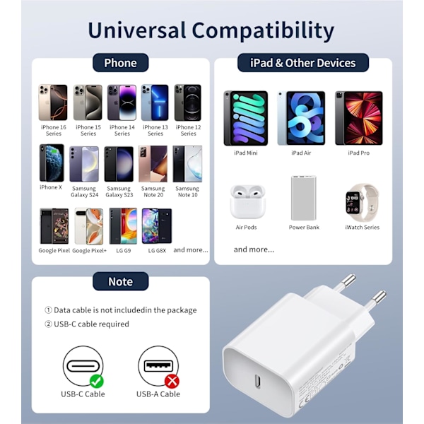 3-pakning USB C-lader for iPhone 16/15/14/13/12 Plus Pro Max Mini, AirPods iPad, Samsung Galaxy S24/23/22 iPhone USB C-lader