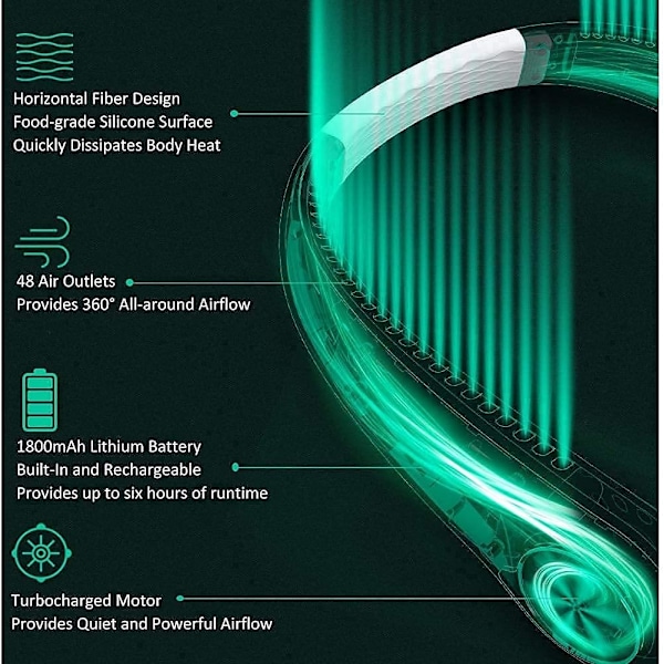 Bärbar Bladlös Halsfläkt med 360° Luftflöde, Mini USB Uppladdningsbar Elektrisk Fläkt, Hands Free Bärbar Nackbandsfläkt