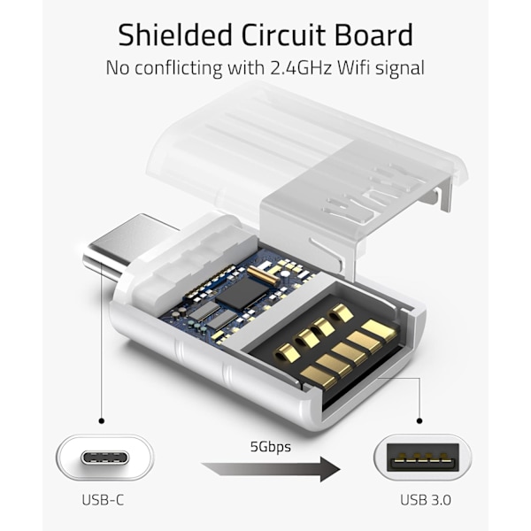 USB C til USB Adapter (2 stk.), USB-C Han til USB3.0 Hun Adapter Kompatibel med MacBook Pro efter 2016, MacBook Air efter 2018 Silver