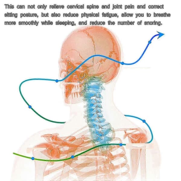 Correct Neck B, Neck B For , Correct Anti Snore Neck B Relief Neck Pain, B