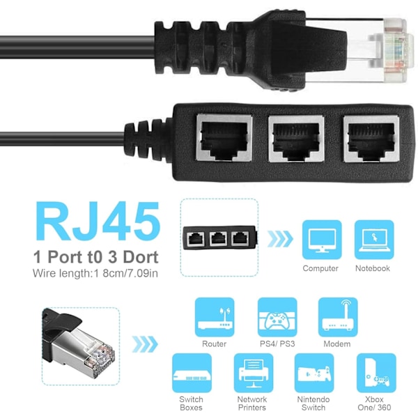 RJ45 Ethernet-delarekabel, RJ45 hane till 3 honkontakter, delare för Ethernet LAN-nätverksförlängningskabeladapter