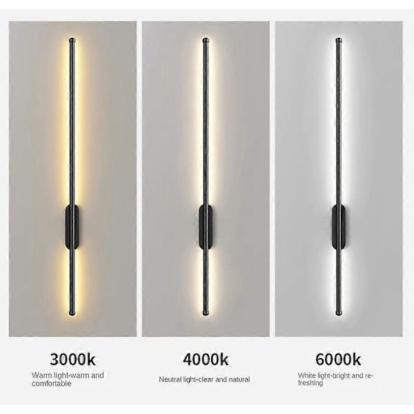 LED Vägglampor för Vardagsrum