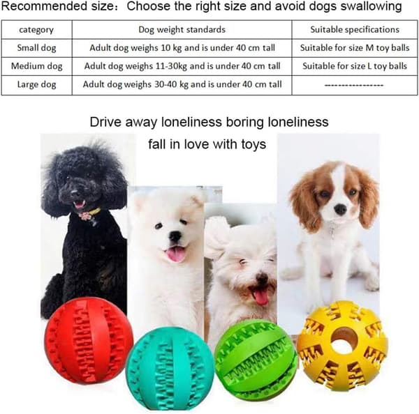 2-pak hundelegetøjsbolde, giftfri bideresistente bidebolde til små/mellemstore/store hunde og hvalpekatte, tygge tandrensningsbolde
