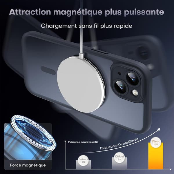 iPhone 15-deksel, kompatibel med MagSafe, svart