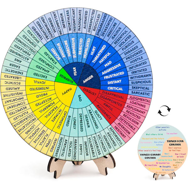 Känslohjulsställ, Terapi Känslohjuls Dubbelsidig, Mental Hälsa Känslodiagram (Flerfärgad)