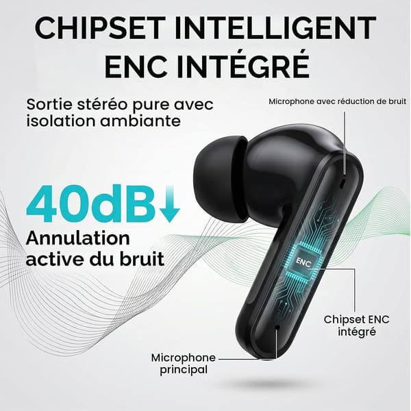 Trådløse Bluetooth In-Ear Hodetelefoner, Bluetooth 5.3 Hodesett