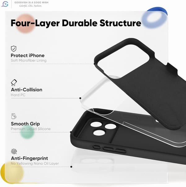 3 IN 1 iPhone 17 Pro -kotelo, Premium nestemäinen silikoni, 2X HD -näytönsuoja, musta