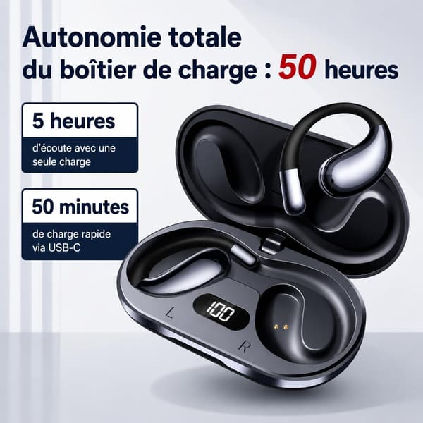 Trådlösa Bluetooth-hörlurar, Open-Ear Sportlurar, Benledningstil, Bluetooth 5.4, IPX7, 50h Batteritid