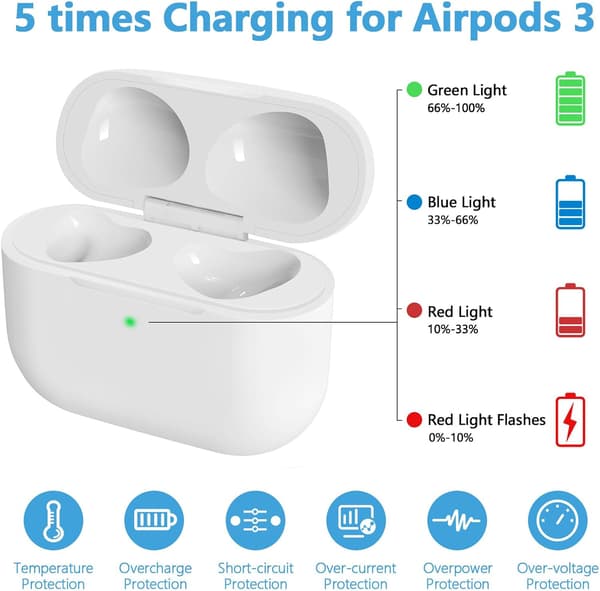 Erstatning for trådløst ladeetui Kompatibel med AirPods 3. generasjons ladeetui