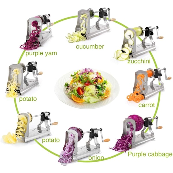 Spiralizer Grønnsakskutter Grønnsaksspiralizer Spaghettispiralizer Forbedret Spiraliser