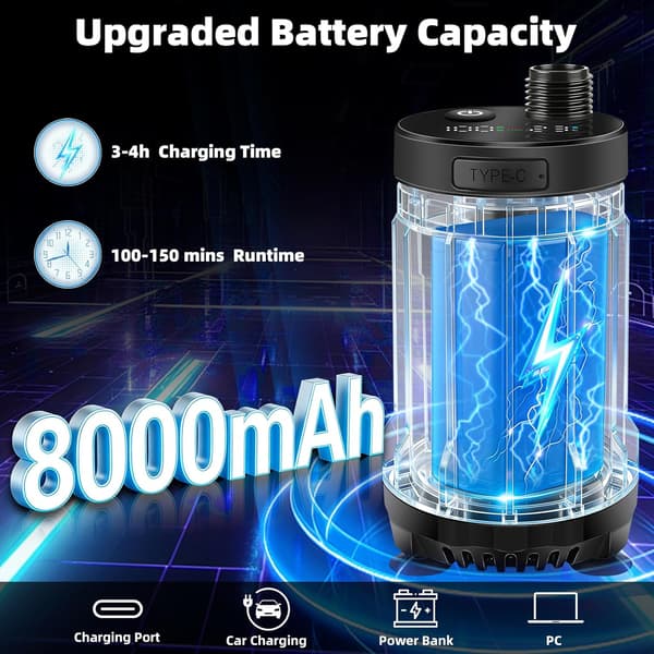 Bärbar campingdusch, 8000 mAh kapacitet, utrustad med en smart LED-display och IPX8 vattentäthetsklassning.