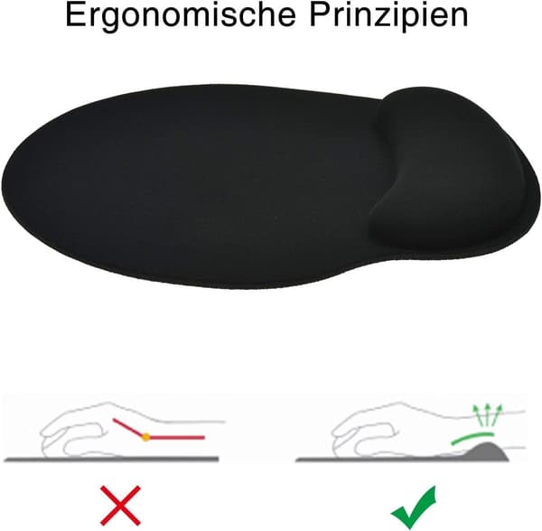 Musematte med gel håndleddsstøtte – Komfortabel, ergonomisk håndleddsstøtte
