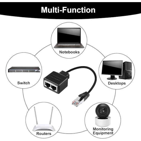RJ45 Splitter Adapter, RJ45 Kobling, LAN RJ45 Ethernet Splitter 1 til 2 Kabel Adapter, Splitter Adapter