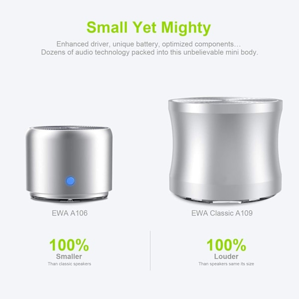 Langaton Mini Bluetooth -kaiutin. IP67 Vedenkestävä, Pieni mutta kovaääninen, Kannettavat kaiuttimet autoon, pyörään, ulkoiluun, suihkuun