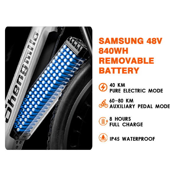 Shengmilo S600 2000W dubbelmotorisk elcykel, 17,5Ah Samsung-batteri, 70-90KM räckvidd, 45KM/h toppfart, grå white