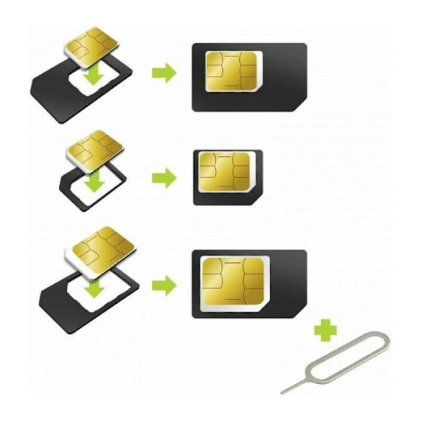 SIM-kortadaptersæt Nano Micro SIM Mobiltelefon Smartphone Mobil som normale SIM-kort!