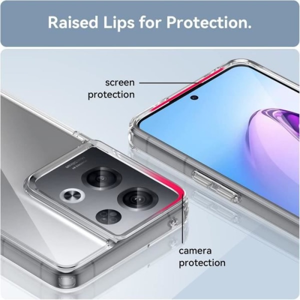 Fodral till OPPO Reno 8 Pro 5G Silikon Transparent Shockproof Protection Ultra Slim Transparent