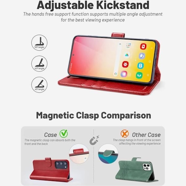 Fodral för Samsung Galaxy S24 Plus (S24+), Lädereffektskydd, Stötsäker magnetisk stängning - Röd