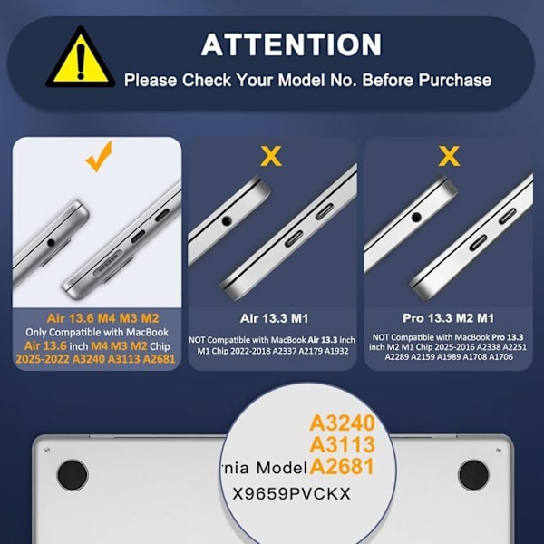 Coque Rigide - MacBook Air - A3240 A3113 A2681 - Ultra Tunn Skydd - Touch ID - Svart Svart färg