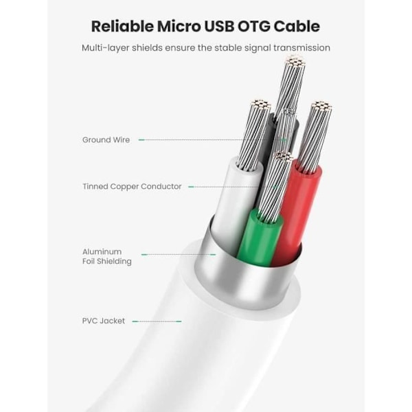USB-adapter till Micro-USB - E.F.CONNECTION - 1m - Vit - Förlängningskabel - Praktisk anslutning