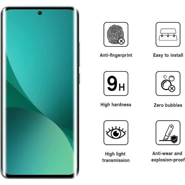 Lot-2 härdat glas för Xiaomi 12-12X High Definition skärmskydd Transparent