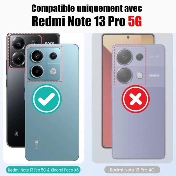 Fodral till Xiaomi Redmi Note 13 Pro 5G (ej för 4G) Helkroppsförstärkt kant hårt 360° skydd - Röd