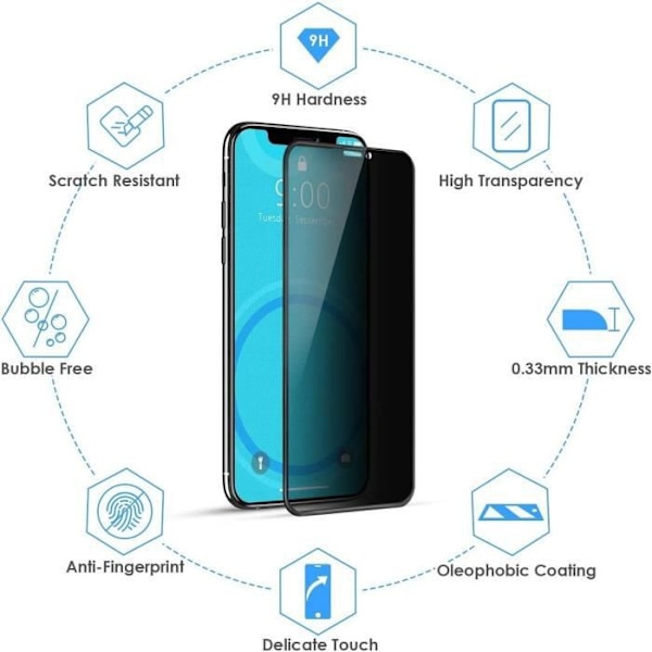 [2 stycken] Antispionhärdat glas för OPPO Reno 6 Z 5G Stötsäkert skydd Svart