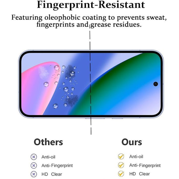 Härdat Glas - E.F.Connection - Google Pixel 10 - Rep-resistant 9H - 2 Bitar - Stötresistent Transparent