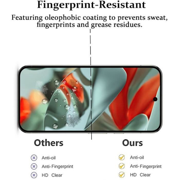 2 härdat glas för Google Pixel 9 Pro XL, 9H stötsäkert transparent skärmskydd