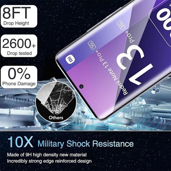 Skärmskydd - Xiaomi - Redmi Note 13 Pro Plus 5G - Repellerande skydd - Stötsäker - 0.3 mm Transparent med svart kant
