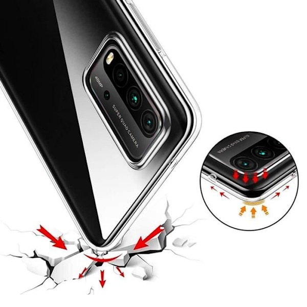 Coque - Xiaomi - Redmi 9T/9 Power - UltraSlim - Transparent - 2x Härdat Glas TRANSPARENT