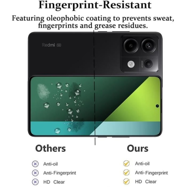 Lot-3 härdat glas för Xiaomi Redmi Note 13 Pro 4G-5G, 9H Transparent Ultra Slim Screen Protector