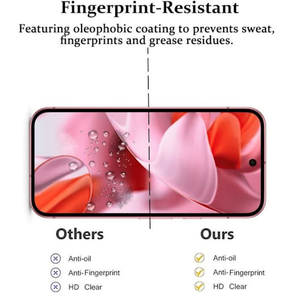 Skærmbeskyttelse - Google - Pixel 9 - Tempereret glas - Anti-ridse - Pakke med 3 Transparent