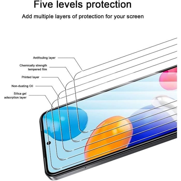 Skærmbeskytter - Xiaomi - Redmi 10 - Note 11 - Note 11S - 2 stk - 9H hårdhed