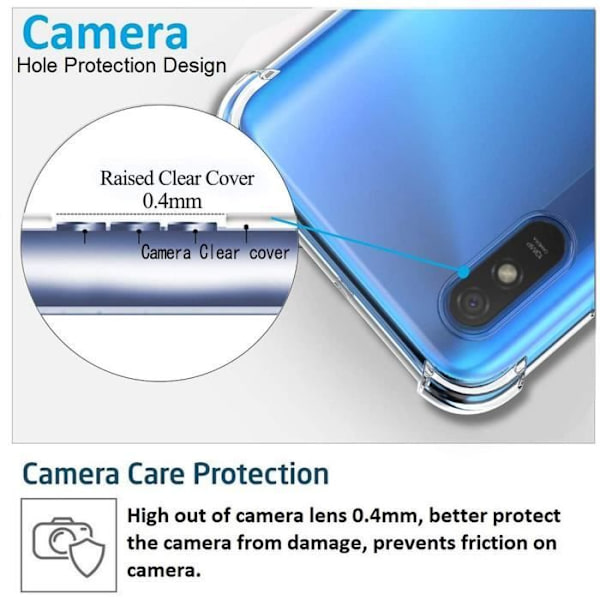 Fodral för Redmi 9A (6,53") förstärkt skydd med högt motstånd + härdat glas Transparent