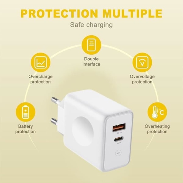 30W 2-Port AC-oplader med USB-C-kabel til Samsung A23 4G-5G A02s A03s A10 A14 A20e A21 A21s - Hvid