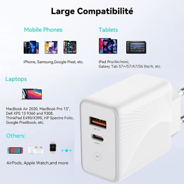 30W 2-ports snabb väggladdare med 1M USB-C-kabel för Samsung A02s A03s A10 A14 A20e A21 A21s A23 4G-5G - Vit Vit