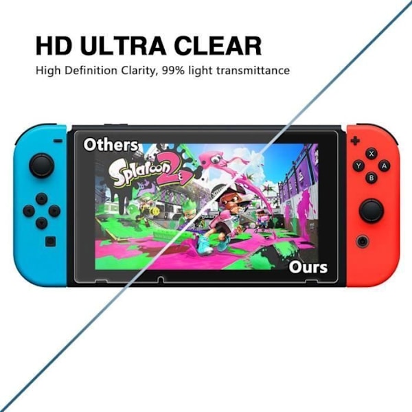 Hærdet glasskærm til switch Transparent
