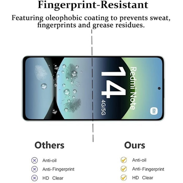 Hærdet Glas - E.F.Connection - Redmi Note 14 - Pakke med 2 - Sort - Ridseresistent - Stødabsorberende Beskyttelse Transparent med svart kant