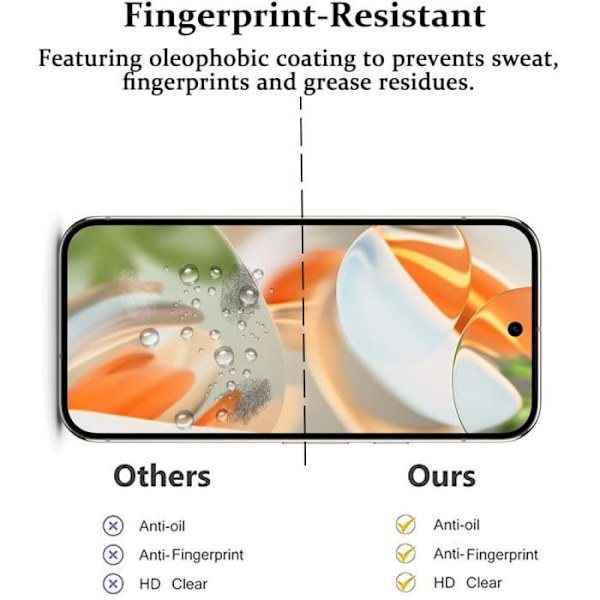 Skärmskydd - Google - Pixel 9 Pro - Härdat Glas - 2-pack - Repfria 9H Transparent