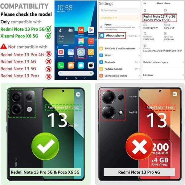 Coque - E.F.CONNECTION - för Xiaomi Redmi Note 13 Pro 5G - Kolfiberlook - Stötsäker - Elegant Svart