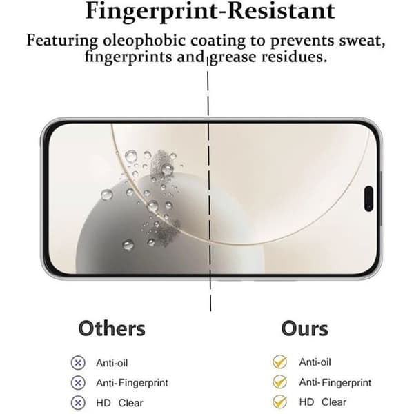 2x Härdat Glas för Honor 400 Lite, Transparent Skydd 9H Stötsäker Repfria Transparent